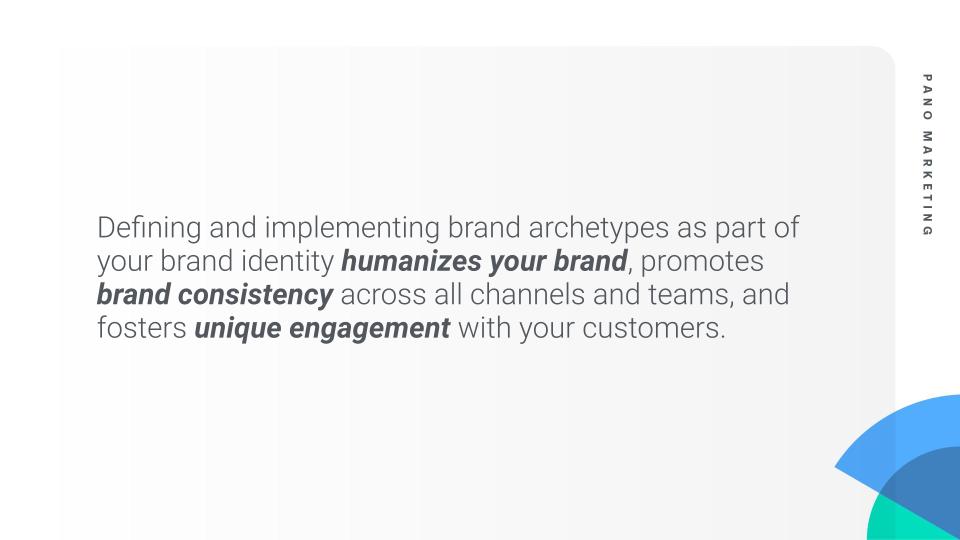 A word graphic that reads, 'Defining and implementing brand archetypes as part of your brand identity humanizes your brand, promotes brand consistency across all channels and teams, and fosters unique engagement with your customers.'